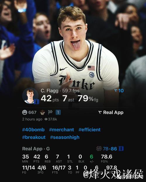 弗拉格成NBA历史首位不到19岁在常规赛拿40+得分球员