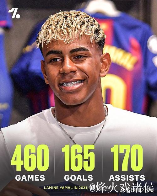 姆巴佩最新身价下降2000万欧元 遭亚马尔反超 姆巴佩最新身价下降2000万欧元 遭亚马尔反超