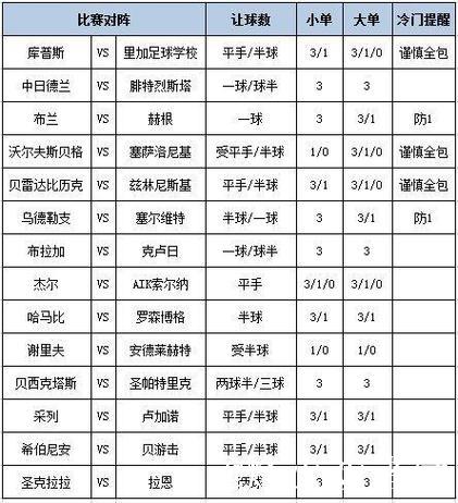 [新浪彩票]足彩第26010期大势：西班牙人防平