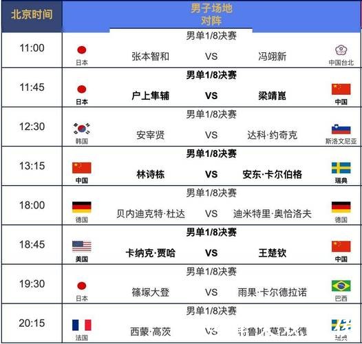 最新更新:世界杯赛程安排 最新更新:世界杯赛程安排