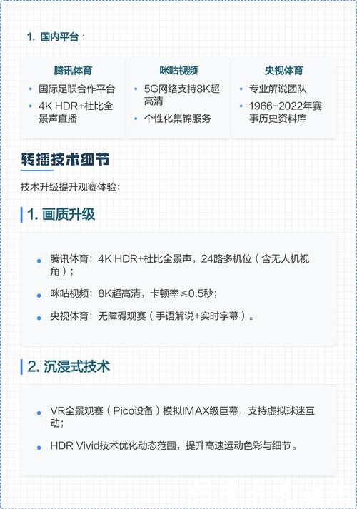 2026世界杯直播平台及观看指南 2026世界杯直播平台及观看指南