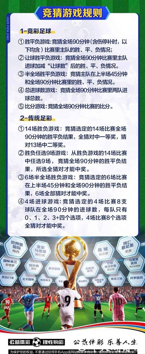 全面解析世界杯买球投注攻略