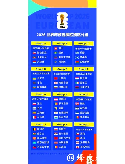 2026世界杯权威下注网站排行榜推荐