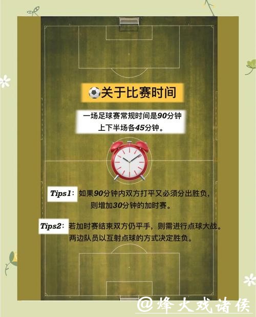 全面解读世界杯赛程规则与细则